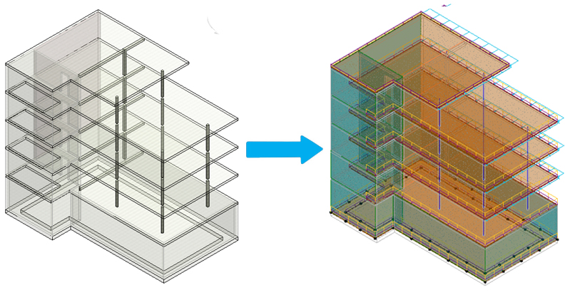 Modèle architectural