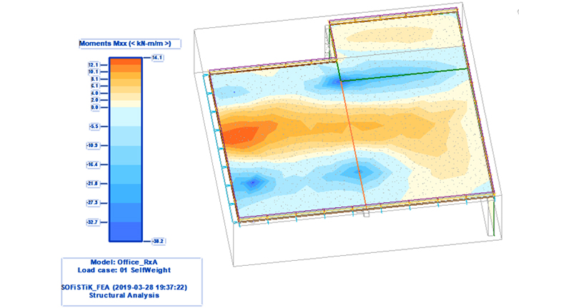 visualisation dans Revit