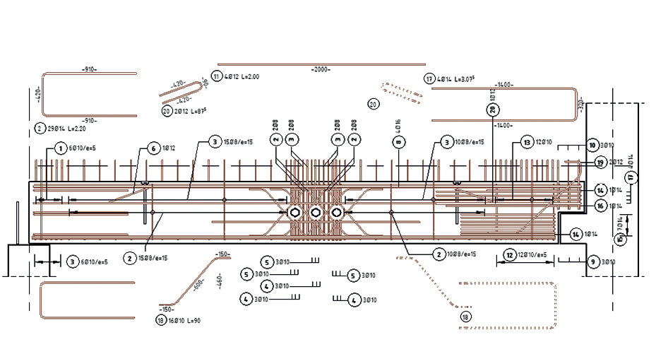 RCD annotation