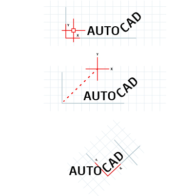 coordonnées utilisateur autocad