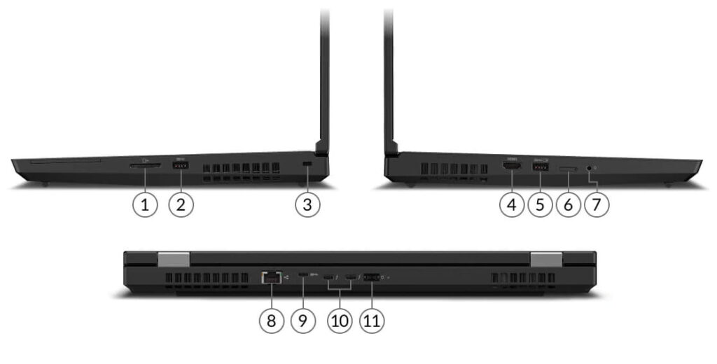 p15 ports