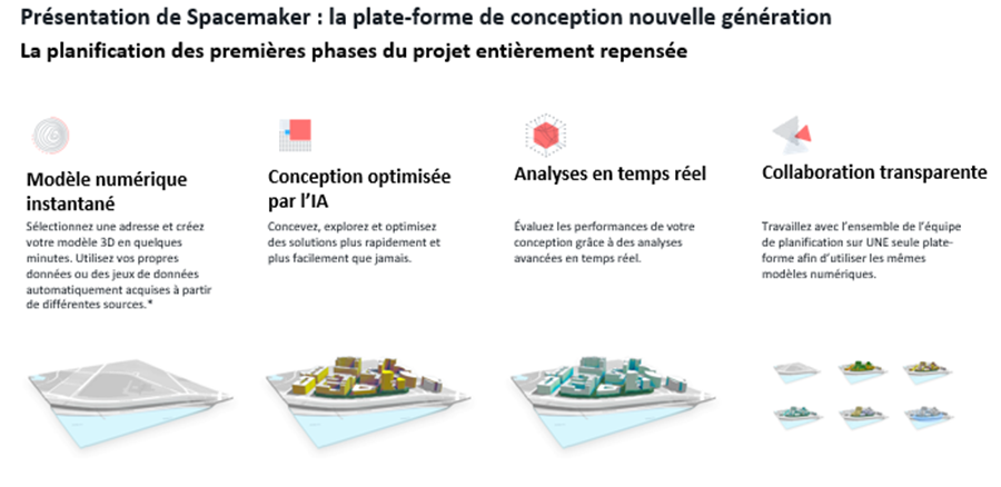 spacemaker planification des premires phases