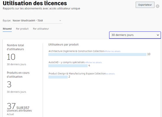 Utilisation des licences