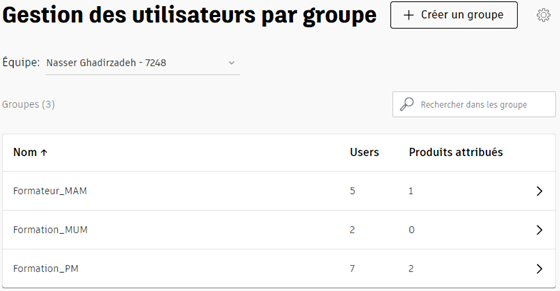 Autodesk Account : Création des groupes