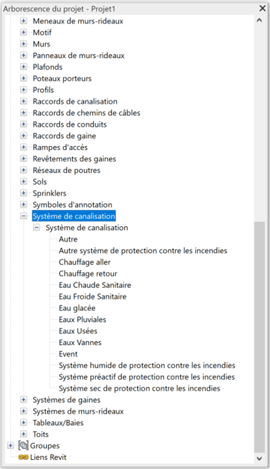 Les systèmes de canalisation prédéfinis dans le gabarit de systèmes