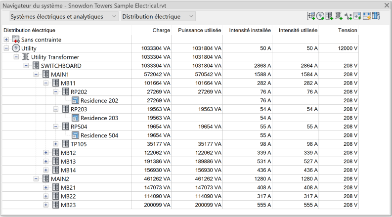 Revit 2024 Systèmes électriques et analytiques