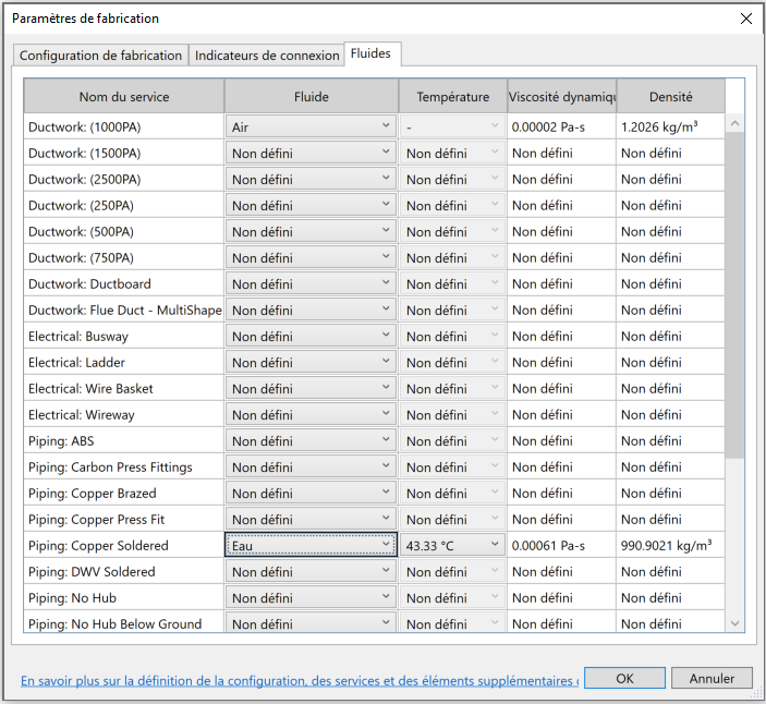 Revit 2024 spécification des fluides