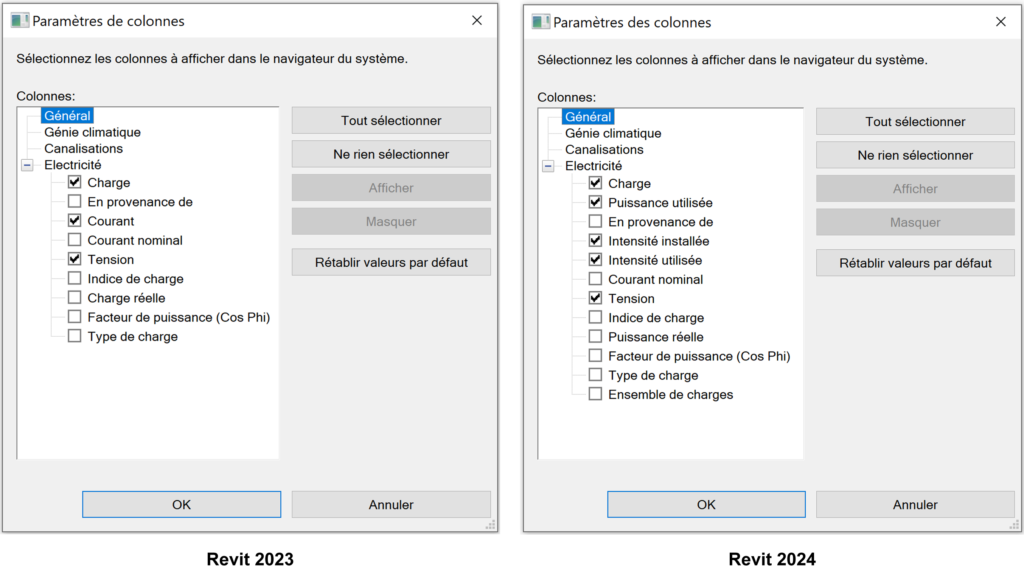 analyses électriques dans Revit