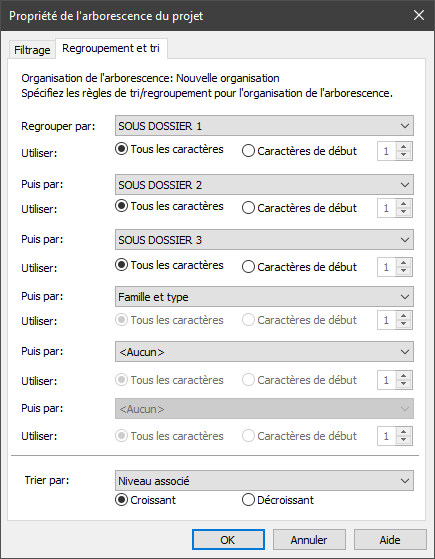 Regroupement et tri - Propriété de l'arborescence du projet