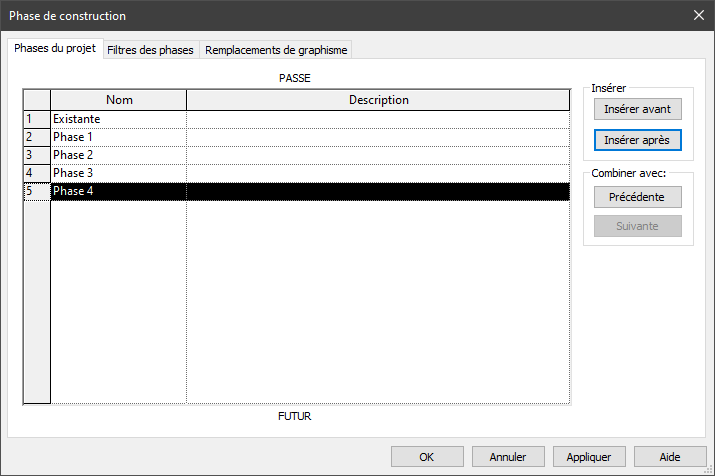 Phases du projet