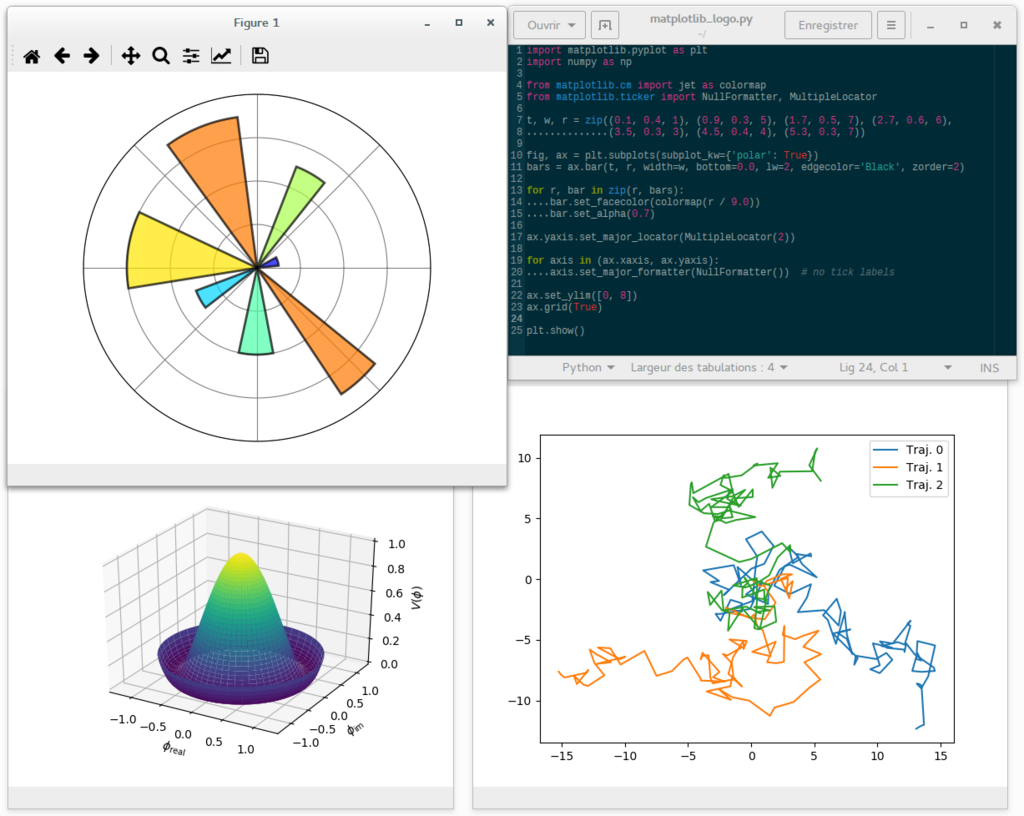 formation matplotlib